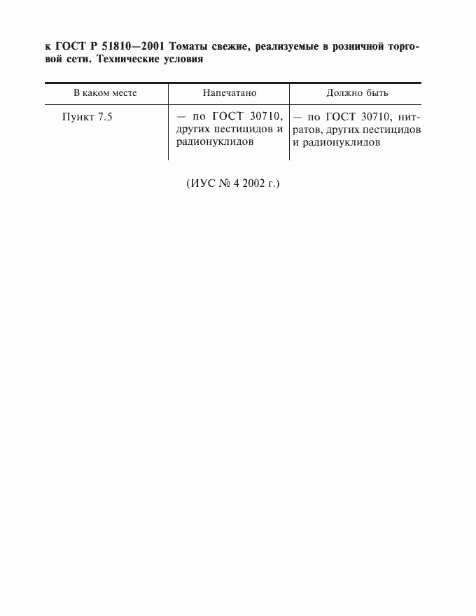 Приложение №2