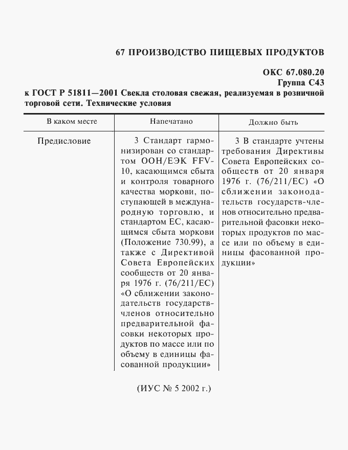 Приложение №2