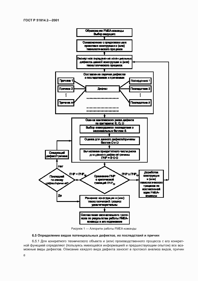 Страница 10 ГОСТ Р 51814.2-2001