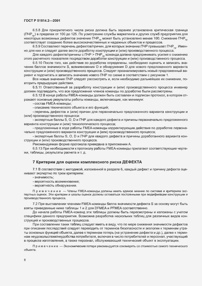 Страница 12 ГОСТ Р 51814.2-2001