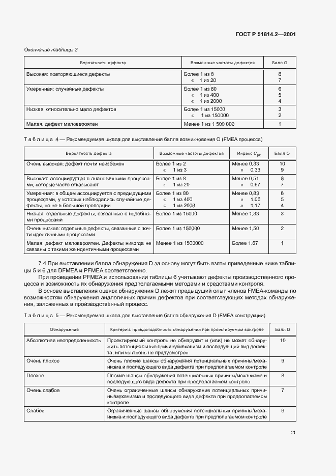 Страница 15 ГОСТ Р 51814.2-2001