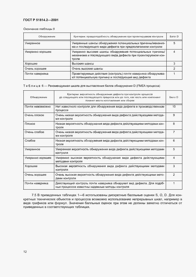 Страница 16 ГОСТ Р 51814.2-2001