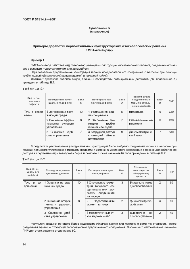 Страница 18 ГОСТ Р 51814.2-2001