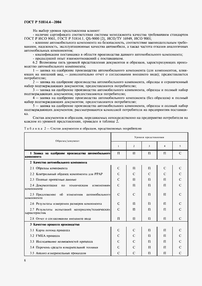 Страница 12 ГОСТ Р 51814.4-2004