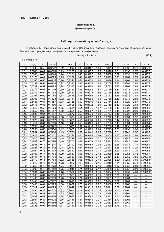 Страница 42 ГОСТ Р 51814.5-2005