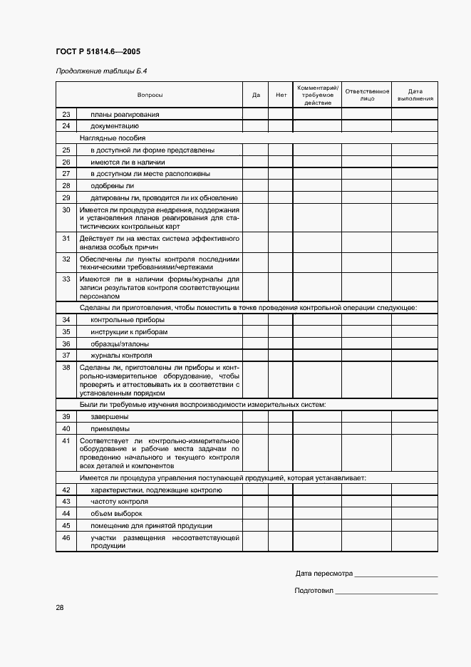 Страница 32 ГОСТ Р 51814.6-2005
