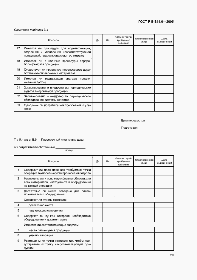 Страница 33 ГОСТ Р 51814.6-2005