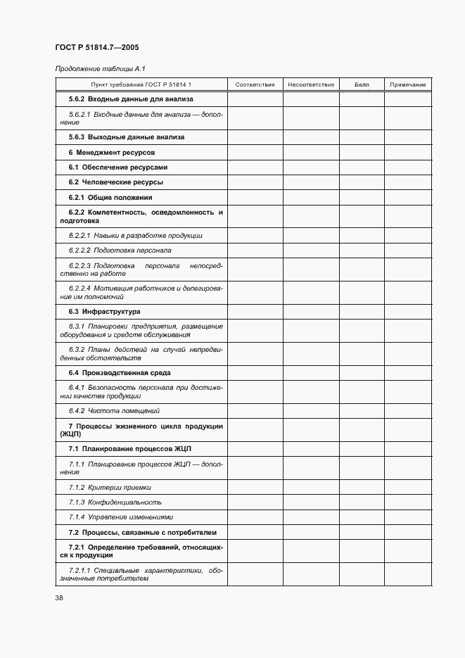 Страница 42 ГОСТ Р 51814.7-2005