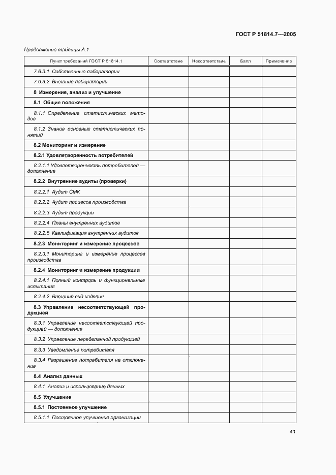 Страница 45 ГОСТ Р 51814.7-2005