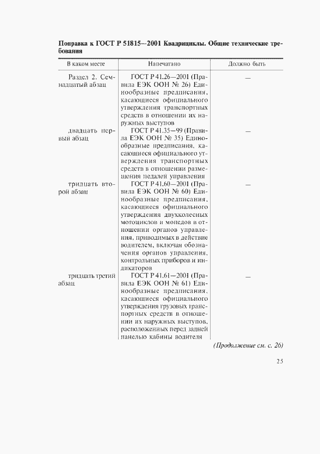 Страница 3 ГОСТ Р 51815-2001