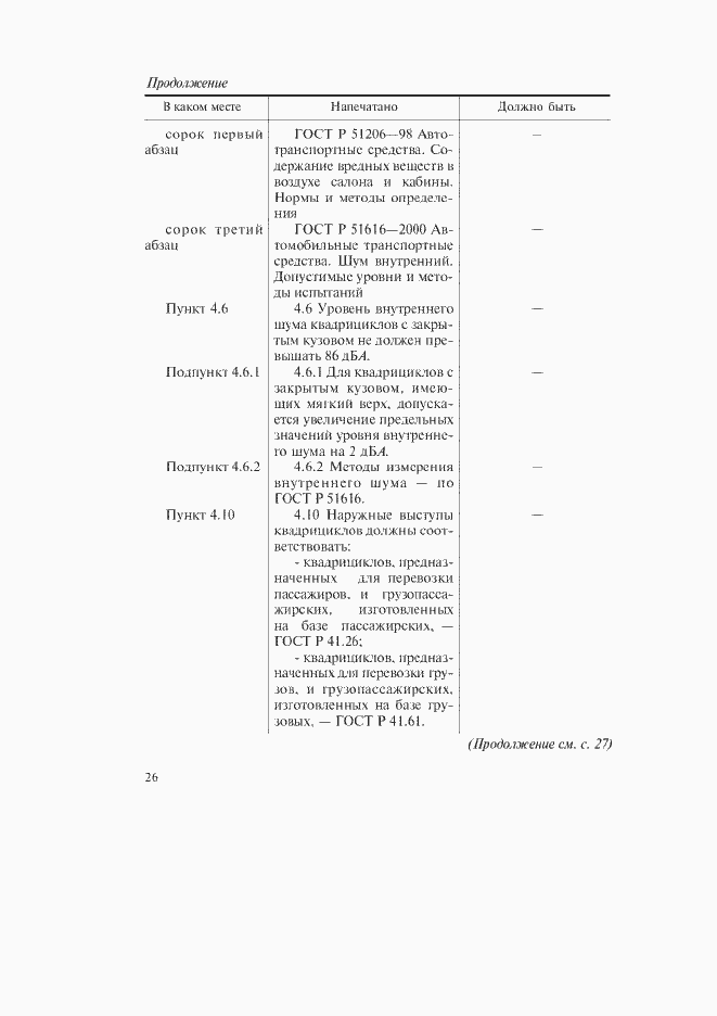 Страница 4 ГОСТ Р 51815-2001