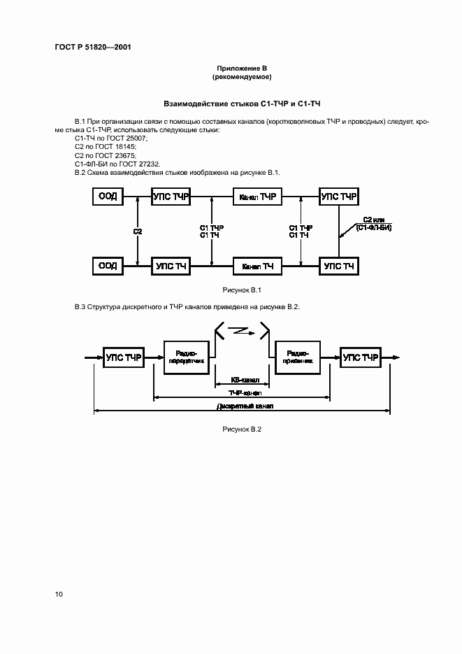 Страница 12 ГОСТ Р 51820-2001