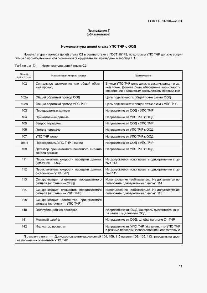 Страница 13 ГОСТ Р 51820-2001