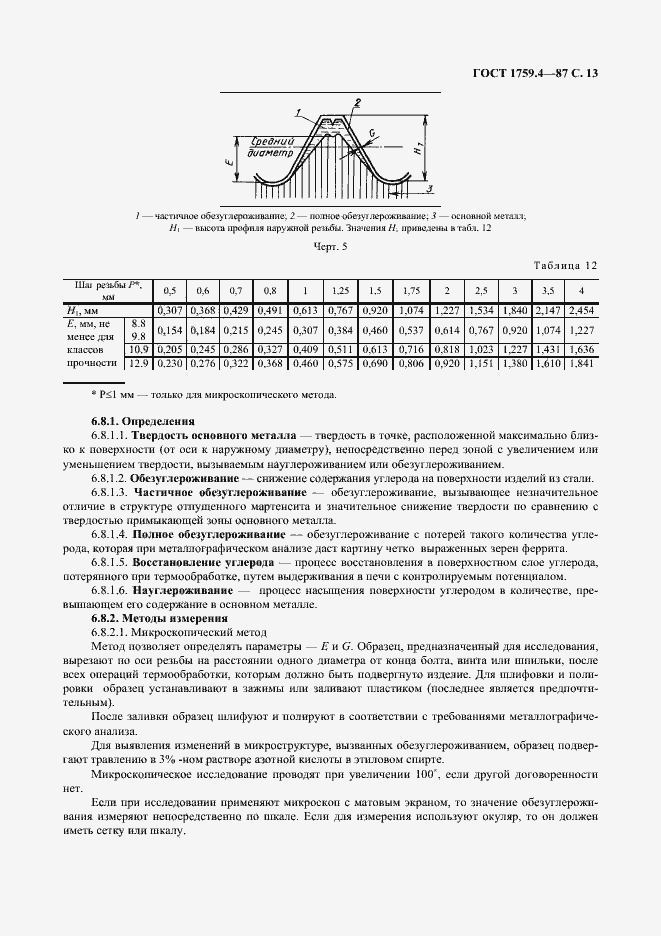 Страница 14 ГОСТ 1759.4-87