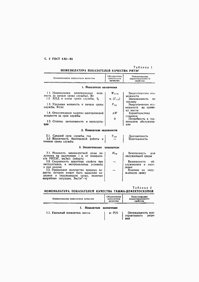 Страница 4 ГОСТ 4.92-93