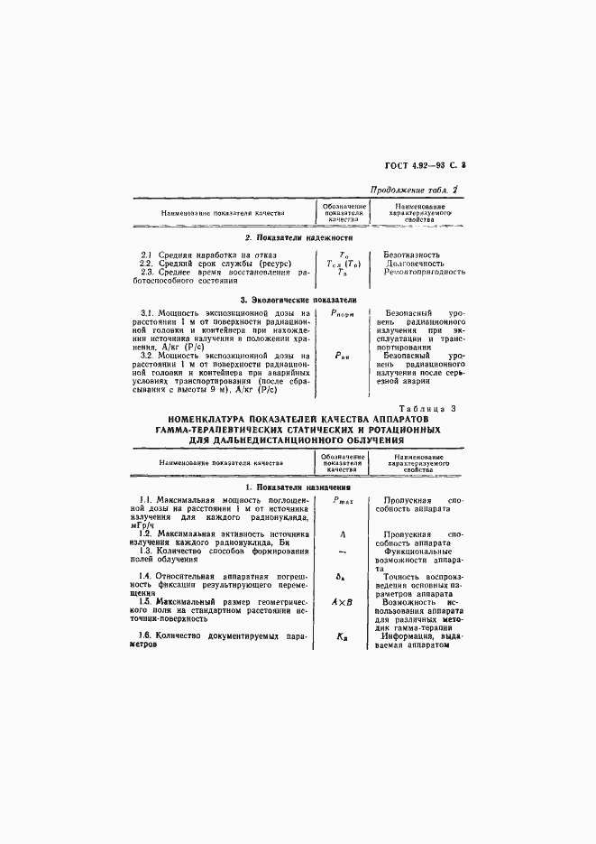 Страница 5 ГОСТ 4.92-93
