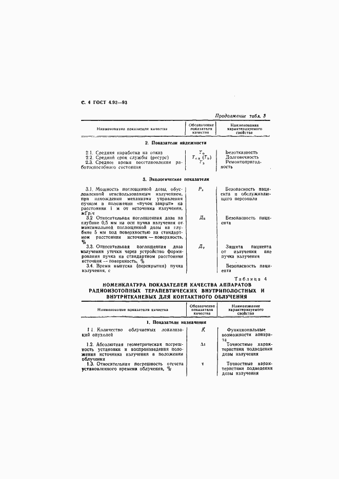 Страница 6 ГОСТ 4.92-93