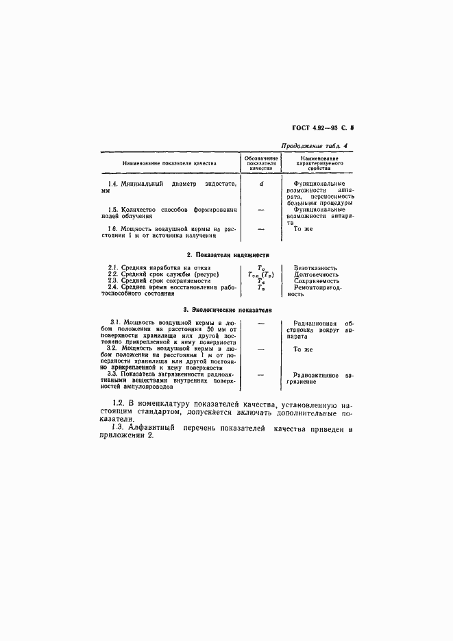 Страница 7 ГОСТ 4.92-93