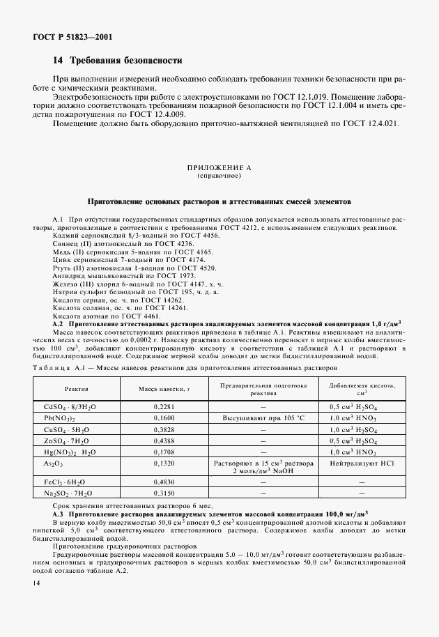 Страница 17 ГОСТ Р 51823-2001