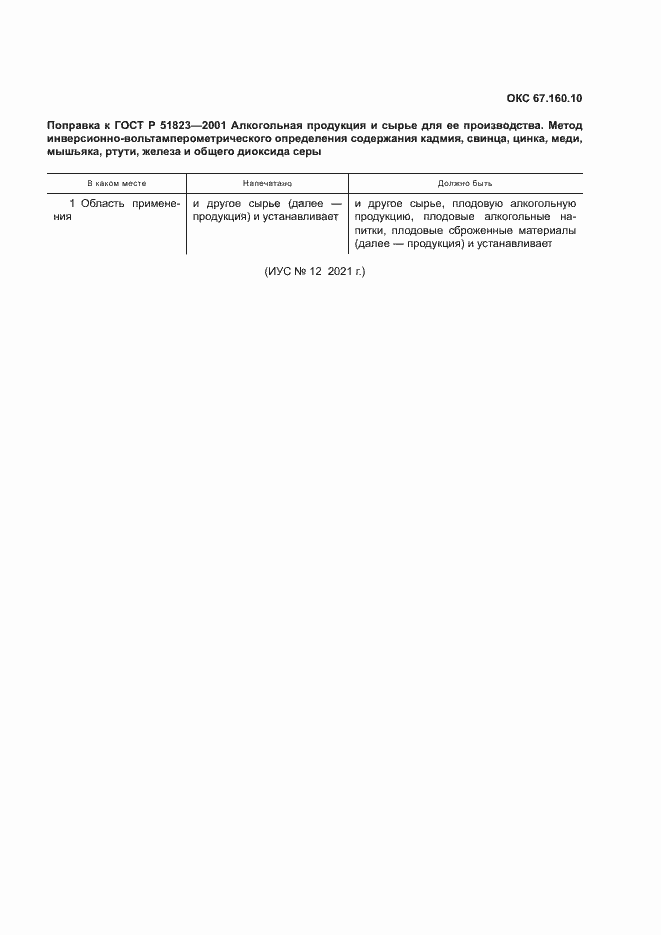 Приложение №1