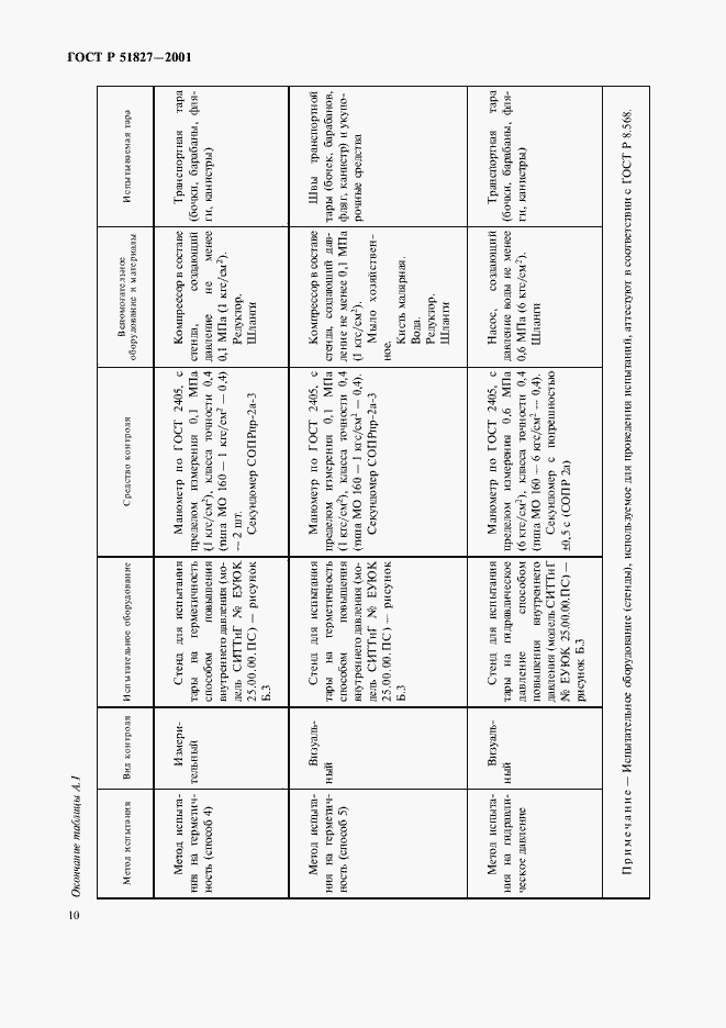 Страница 13 ГОСТ Р 51827-2001
