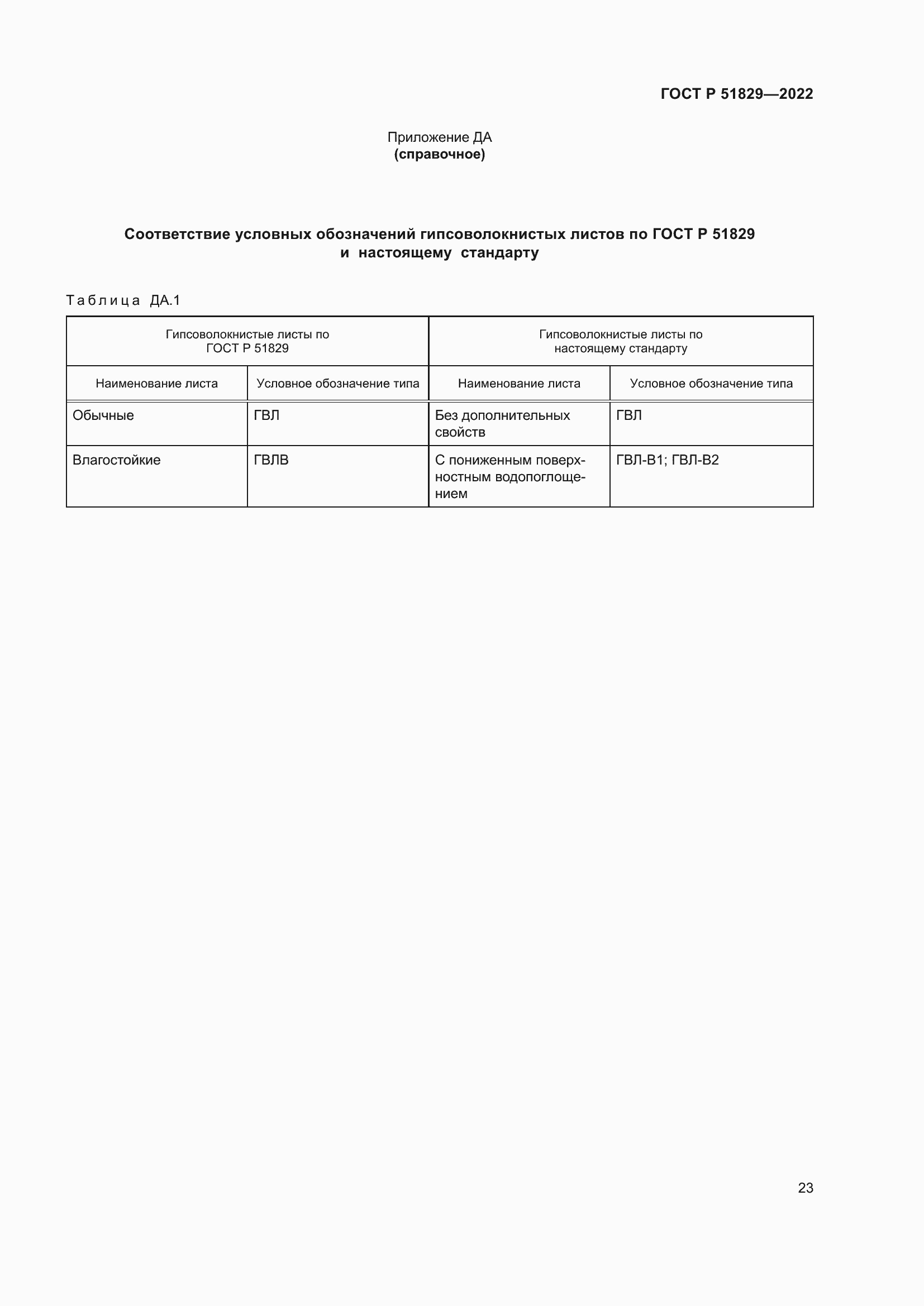 Страница 27 ГОСТ Р 51829-2022