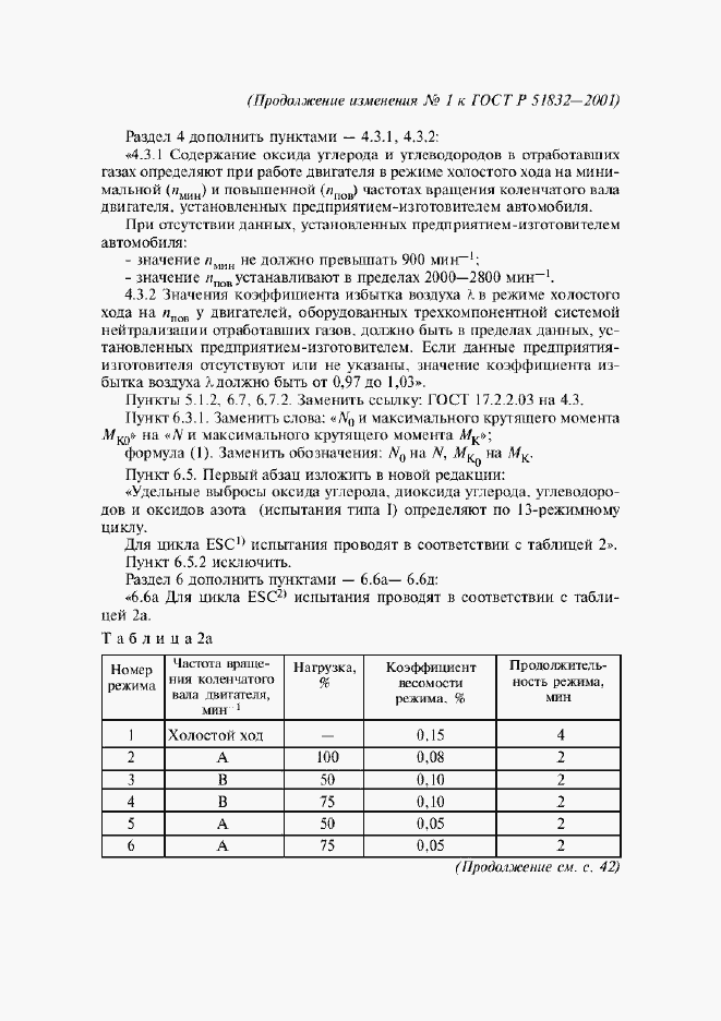 Приложение №1