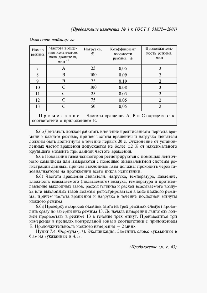 Приложение №1