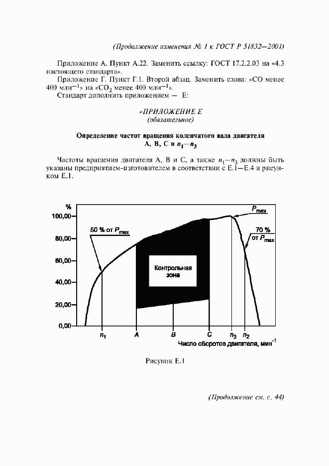Приложение №1