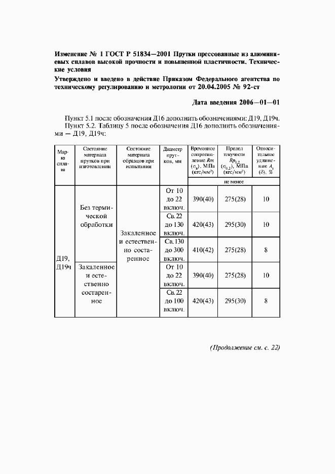 Страница 12 ГОСТ Р 51834-2001