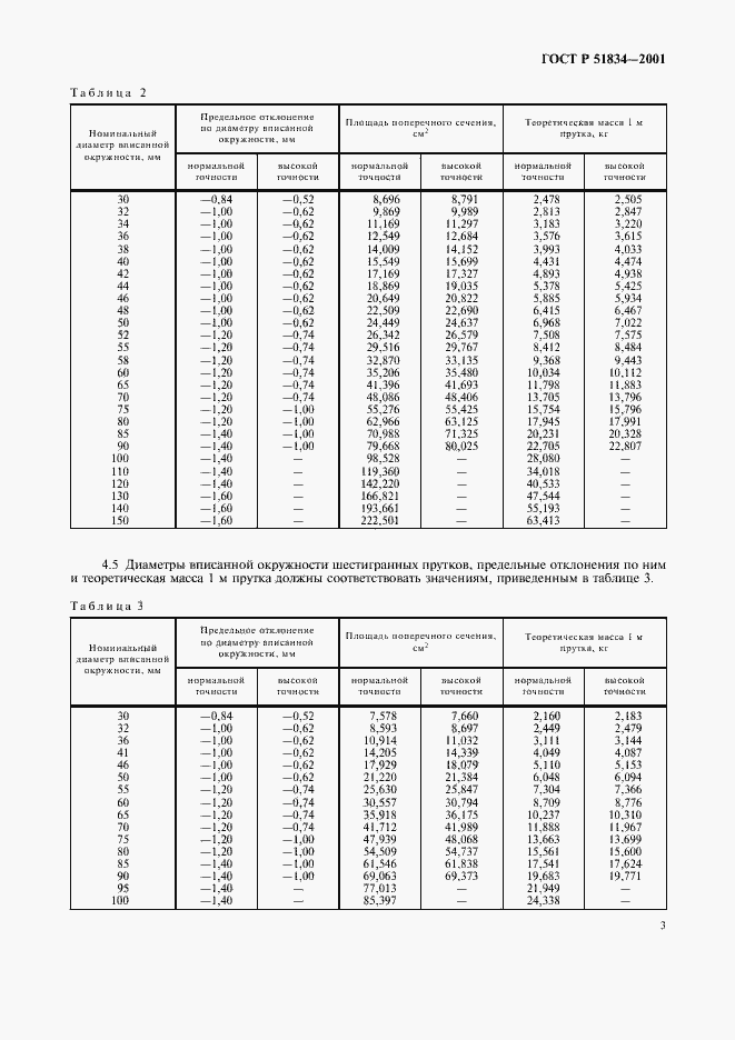 Страница 6 ГОСТ Р 51834-2001