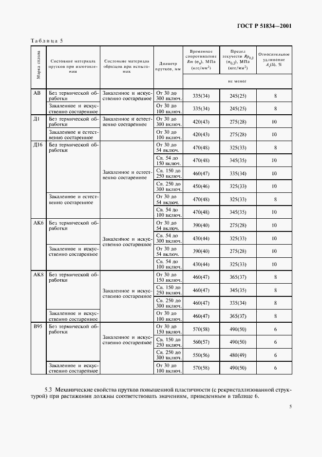 Страница 8 ГОСТ Р 51834-2001