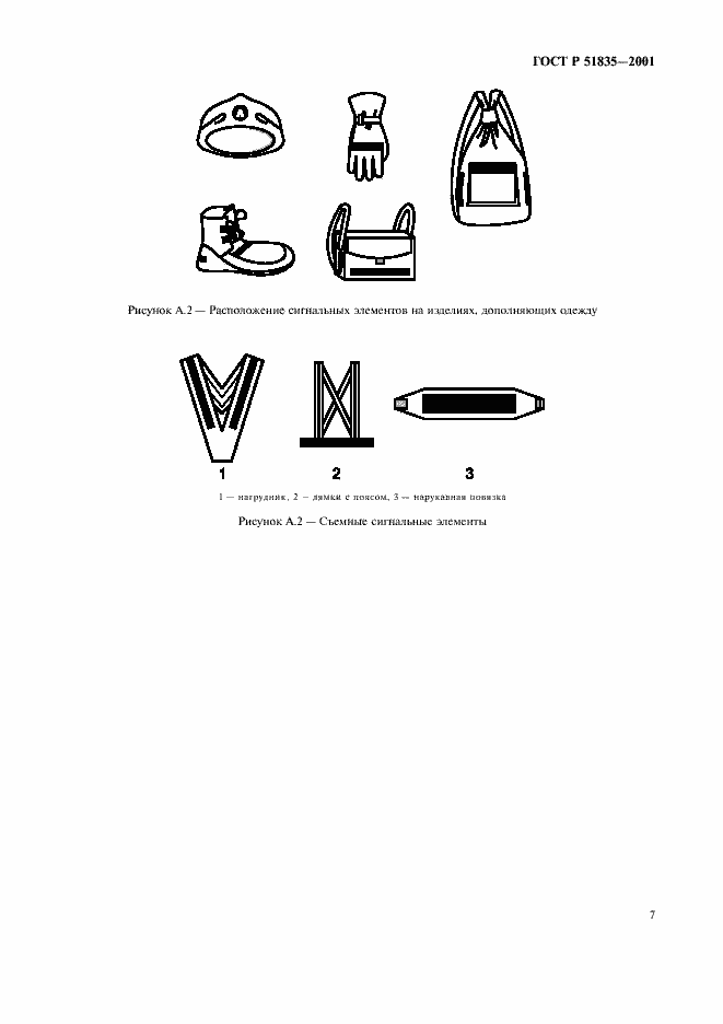 Страница 11 ГОСТ Р 51835-2001