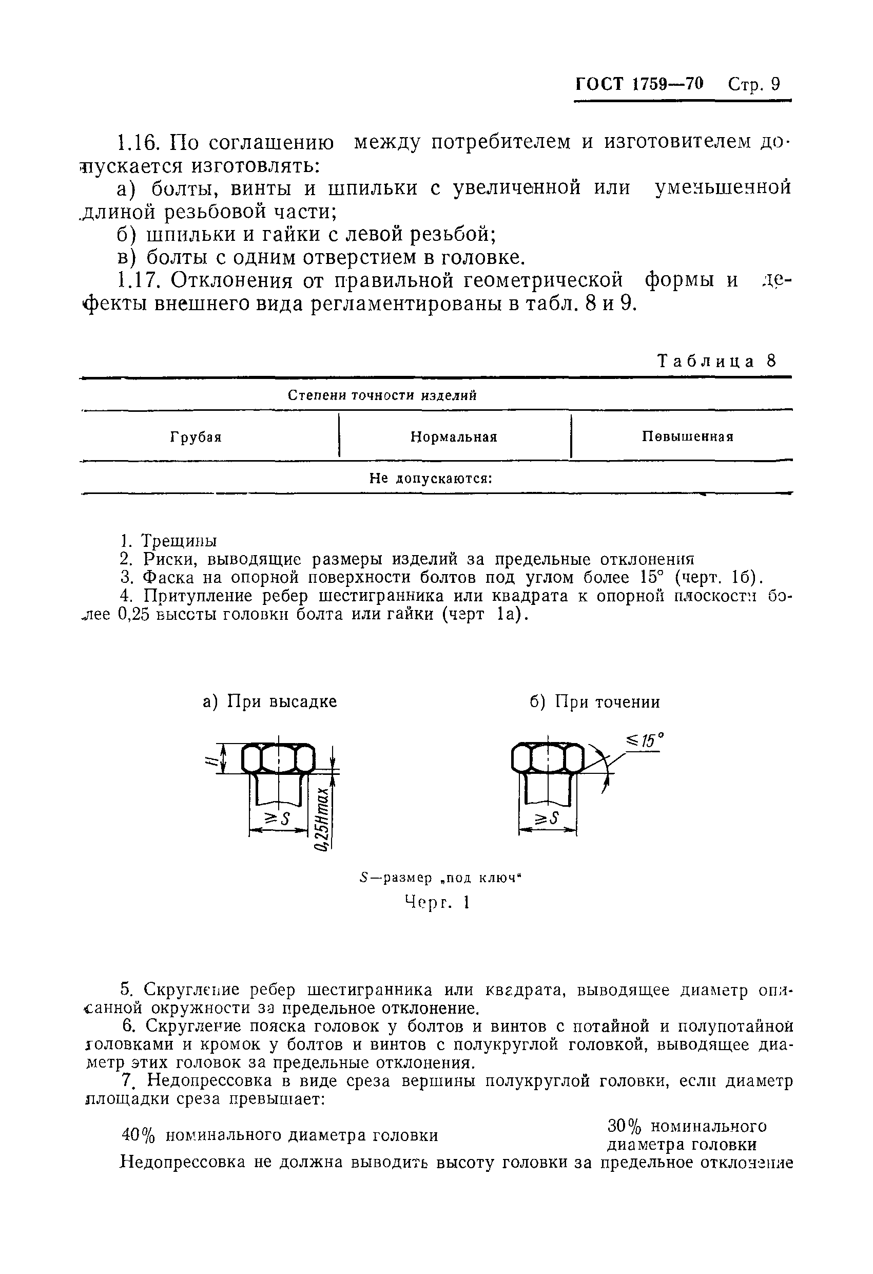 Страница 11 ГОСТ 1759-70