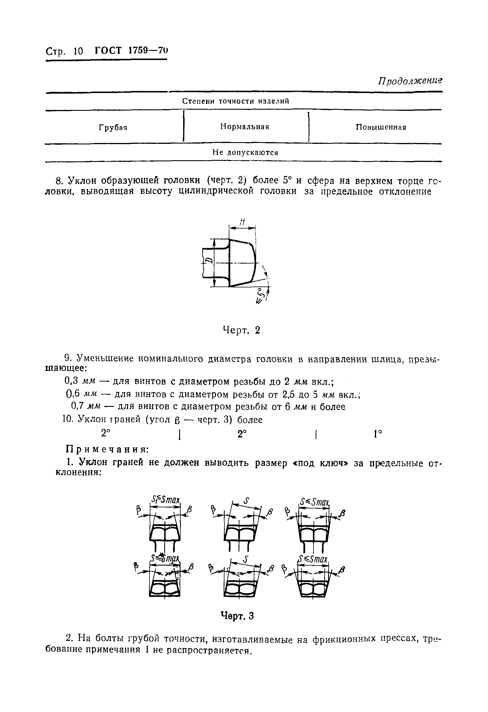 Страница 12 ГОСТ 1759-70