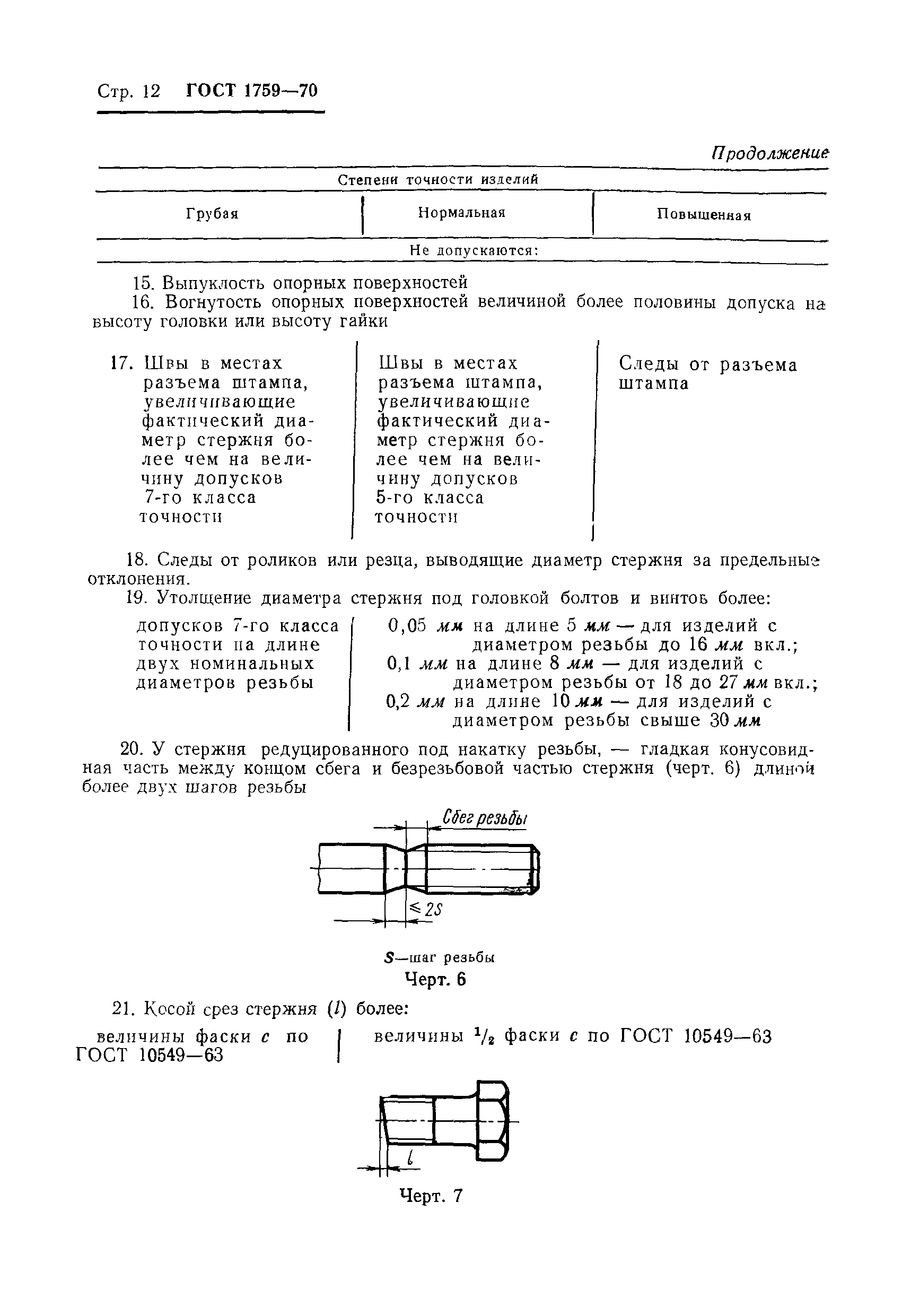 Страница 14 ГОСТ 1759-70