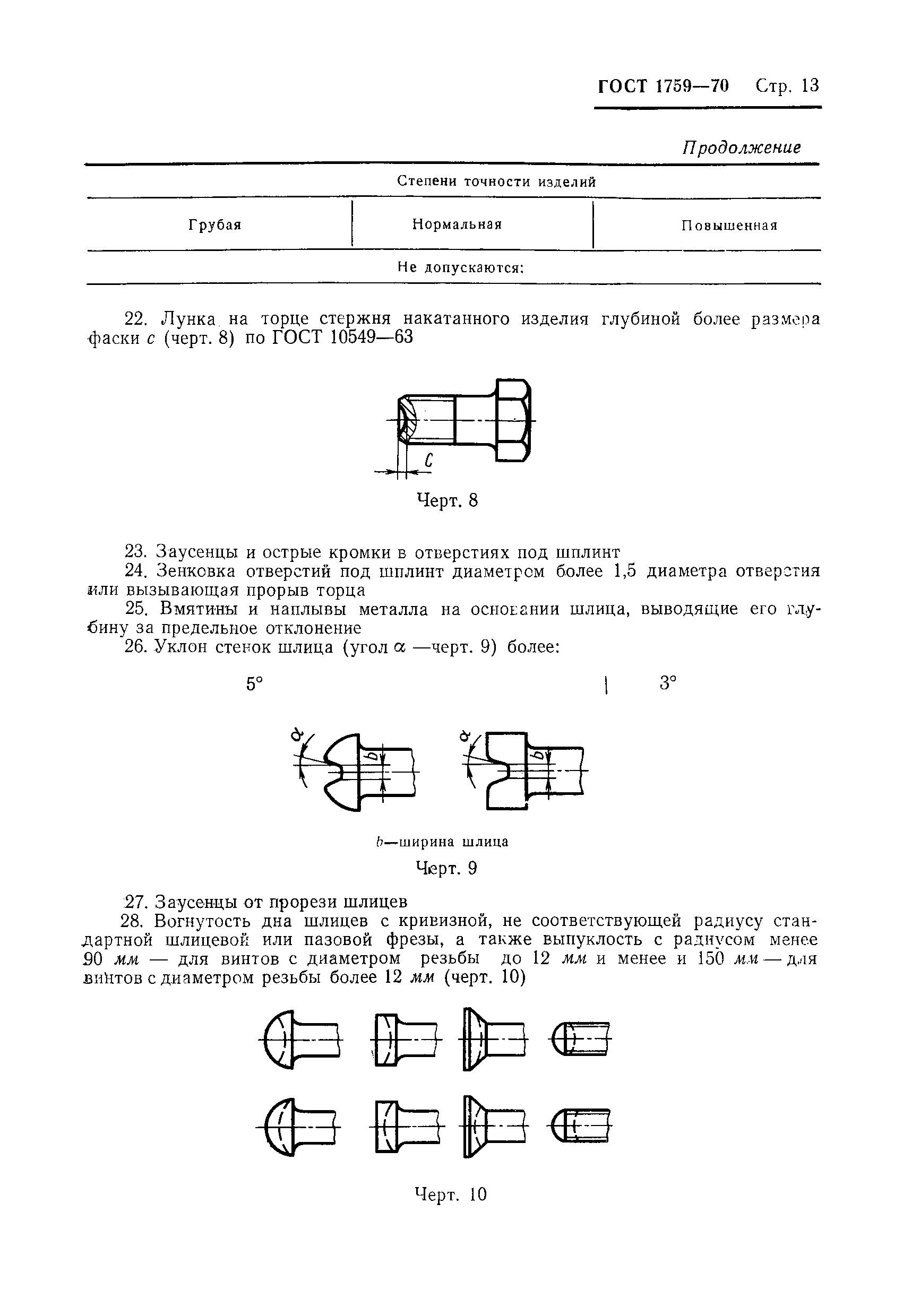Страница 15 ГОСТ 1759-70