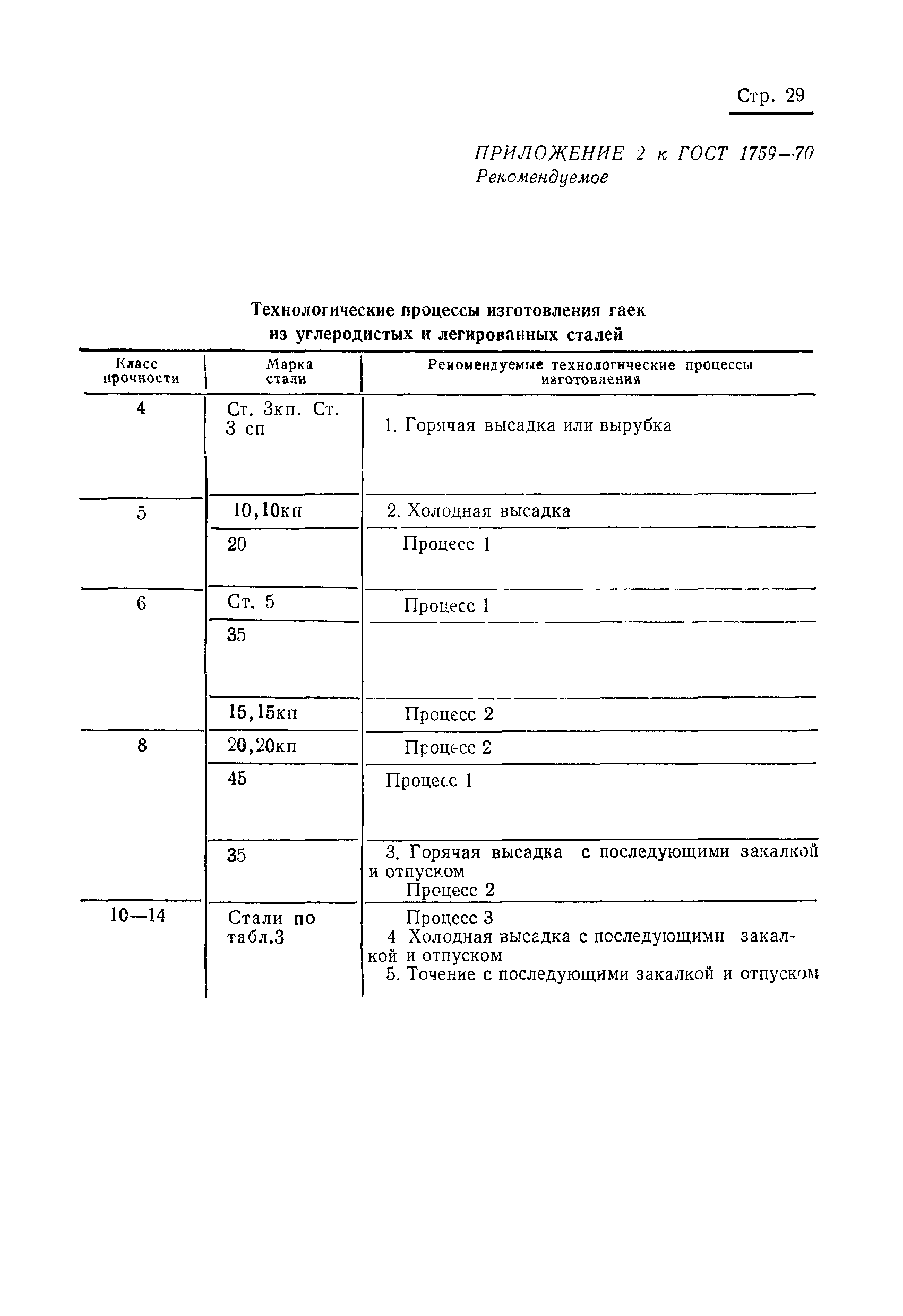 Страница 30 ГОСТ 1759-70