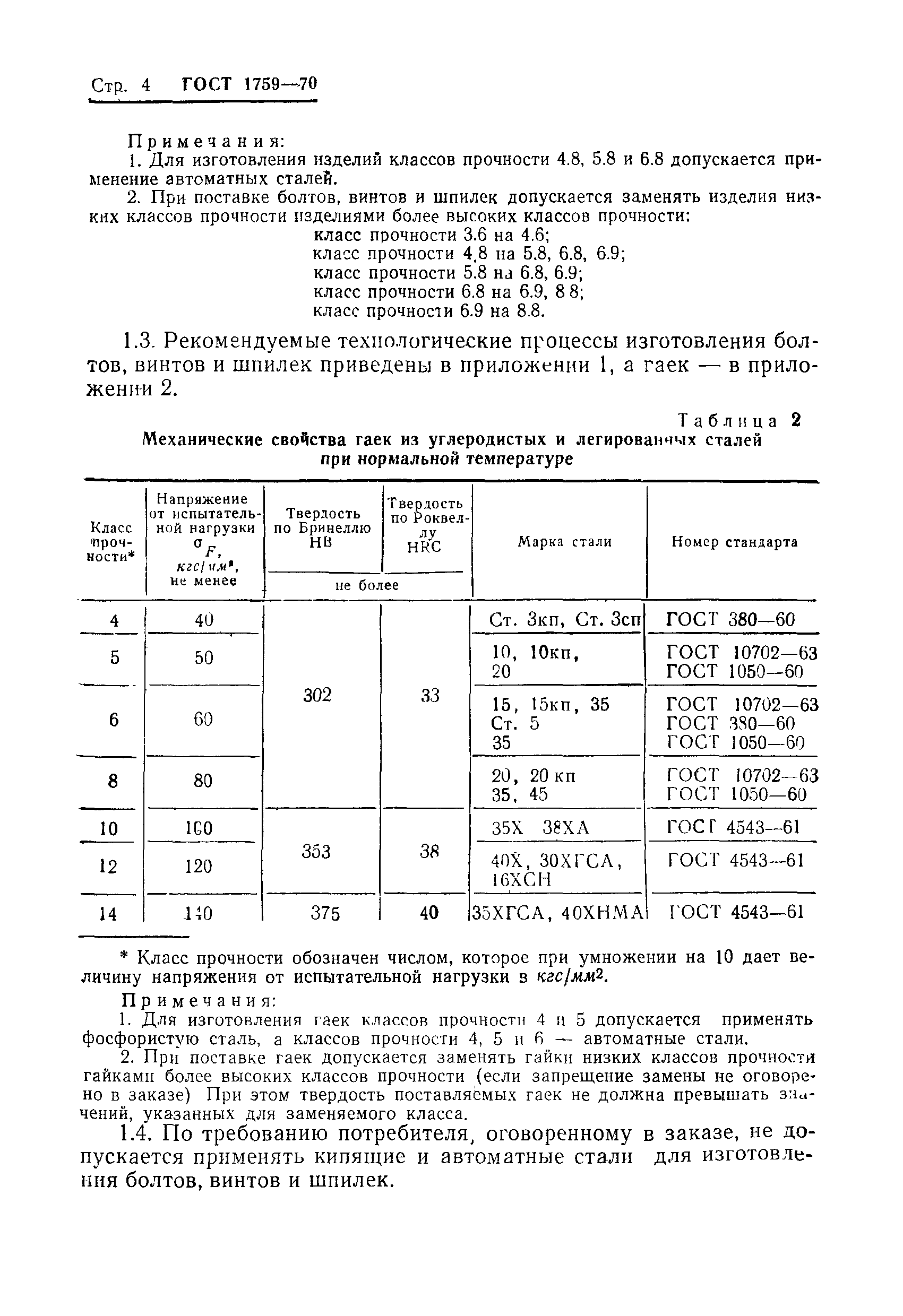 Страница 6 ГОСТ 1759-70