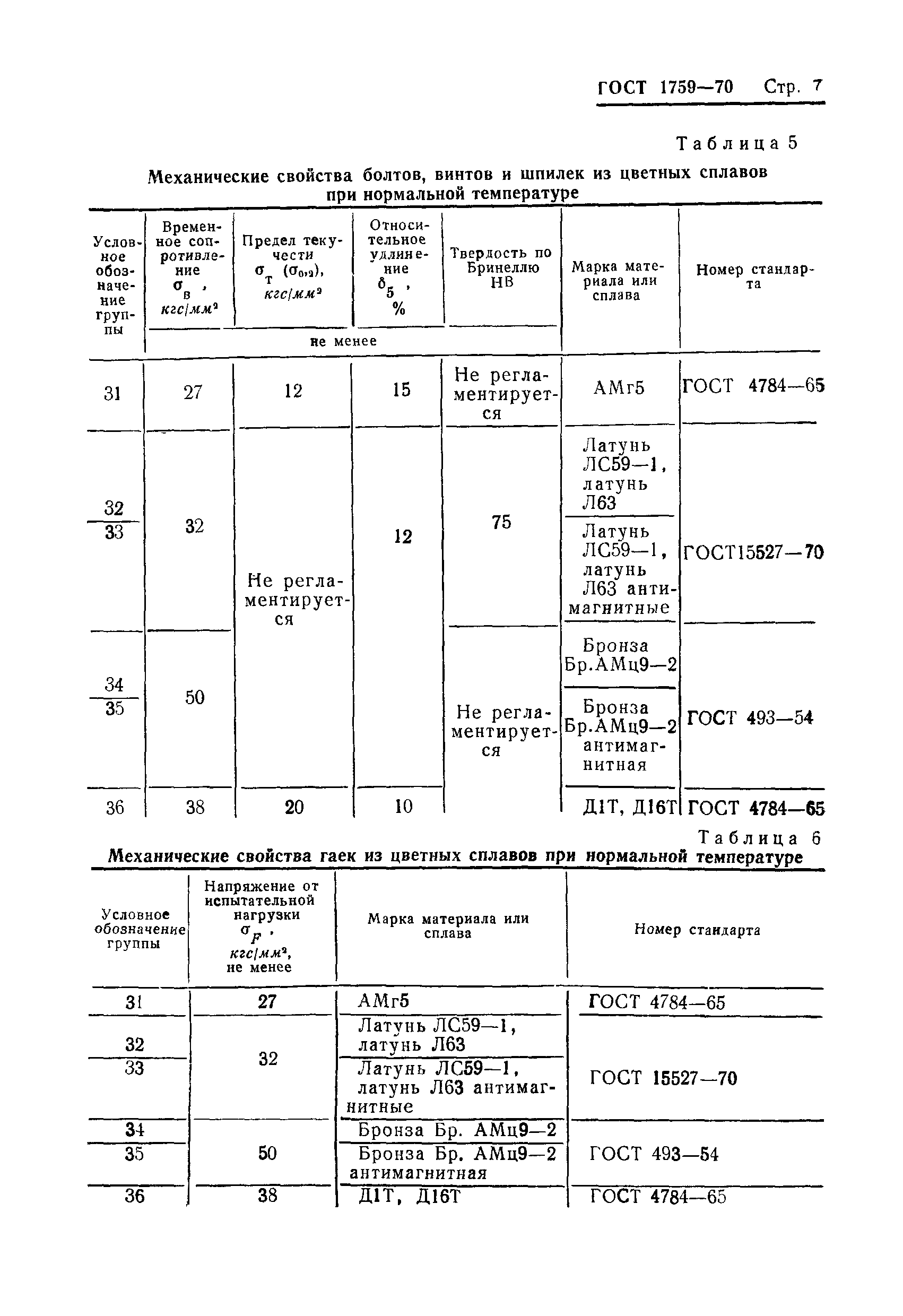 Страница 9 ГОСТ 1759-70