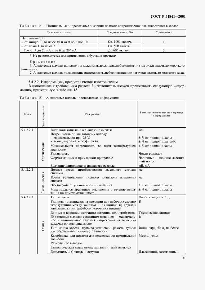 Страница 25 ГОСТ Р 51841-2001