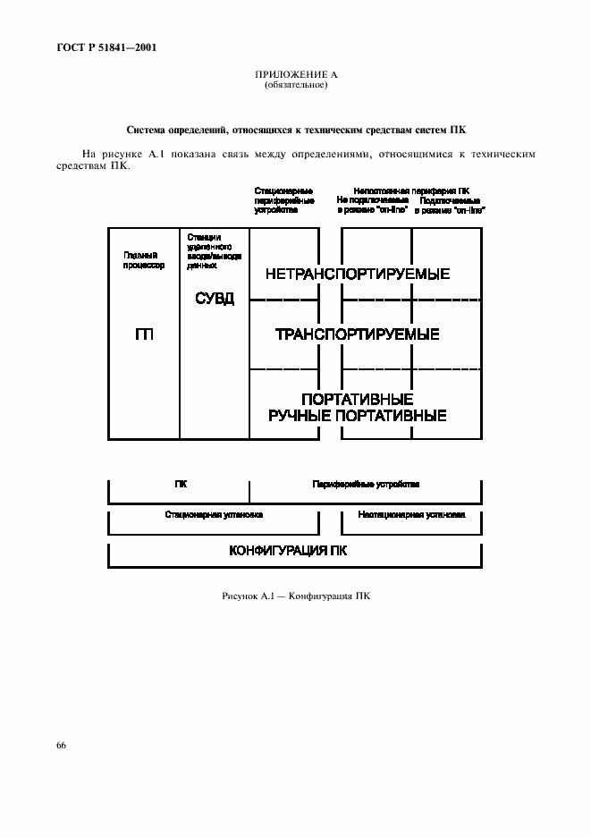 Страница 70 ГОСТ Р 51841-2001