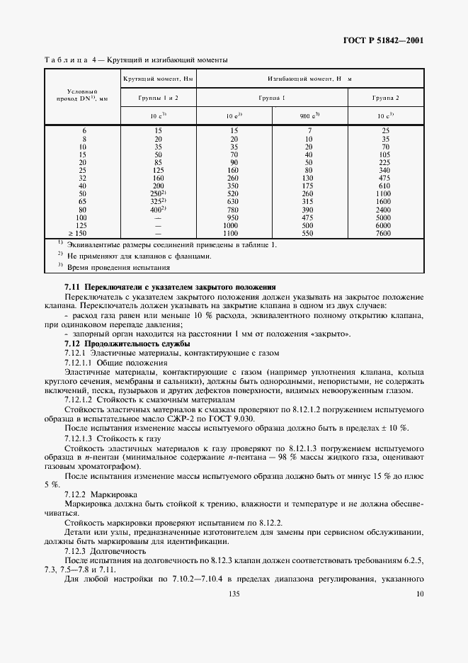 Страница 13 ГОСТ Р 51842-2001