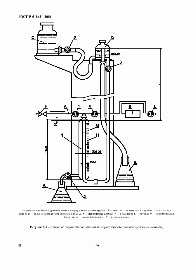 Страница 24 ГОСТ Р 51842-2001