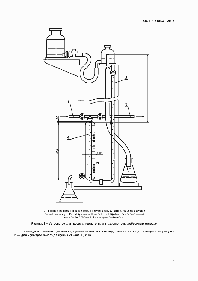 Страница 11 ГОСТ Р 51843-2013