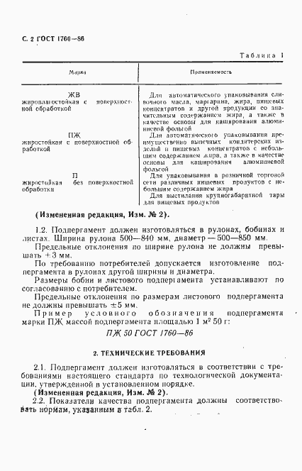Страница 4 ГОСТ 1760-86