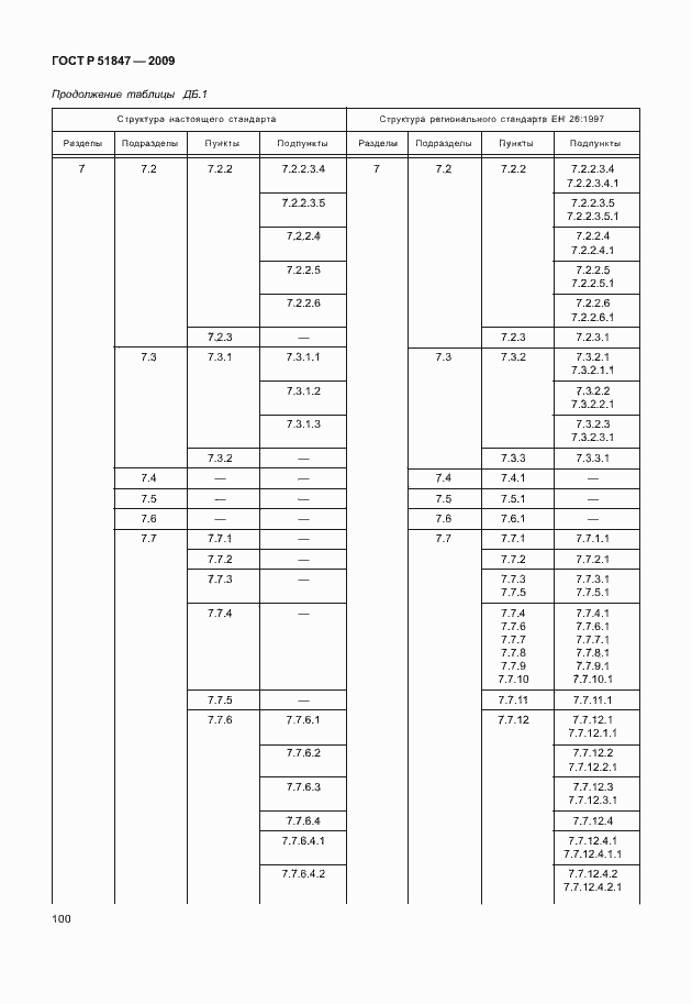 Страница 106 ГОСТ Р 51847-2009