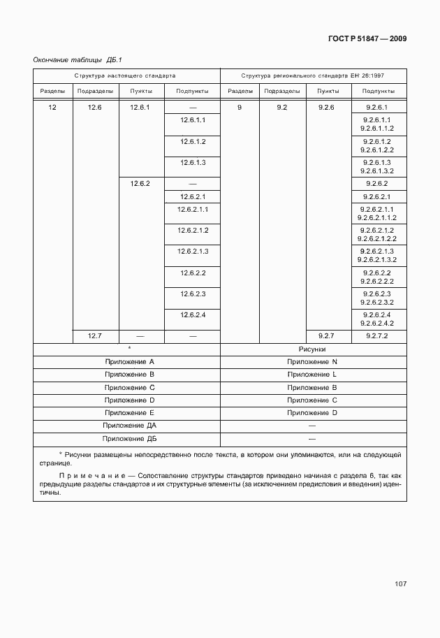 Страница 113 ГОСТ Р 51847-2009