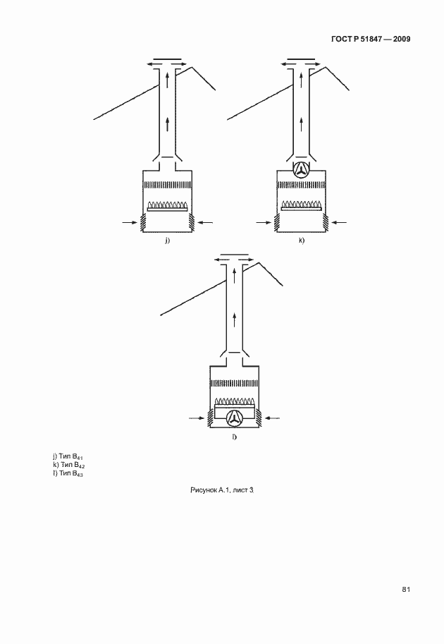 Страница 87 ГОСТ Р 51847-2009