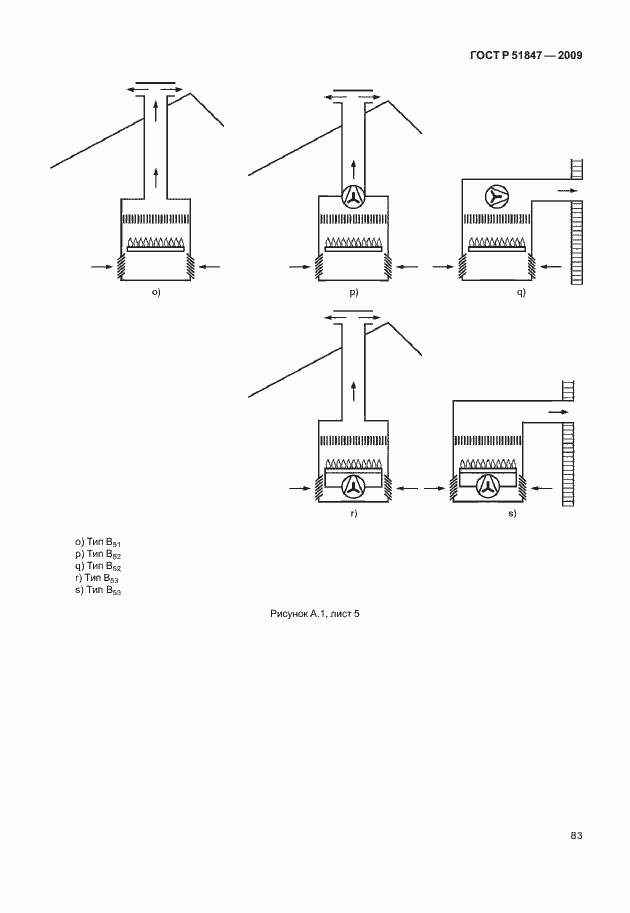 Страница 89 ГОСТ Р 51847-2009